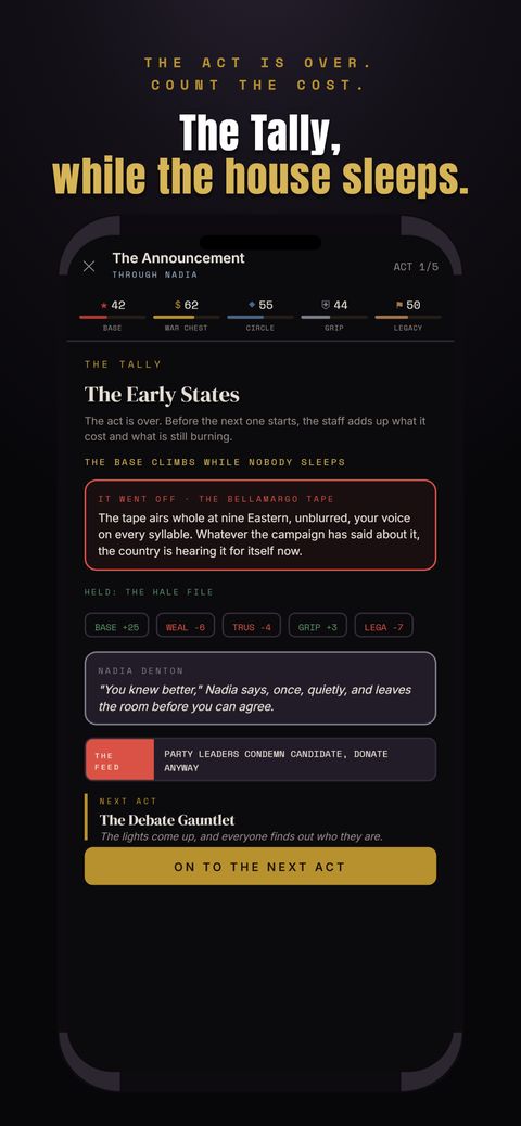 The Tally and The Feed